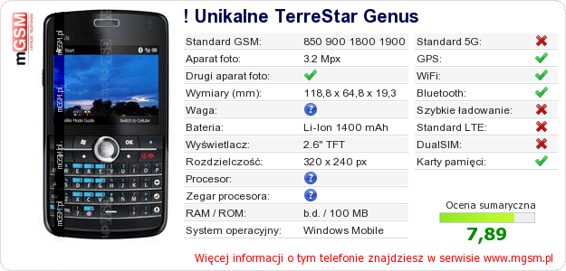 Dane telefonu ! Unikalne TerreStar Genus