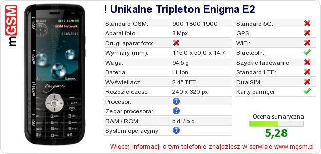 Dane telefonu ! Unikalne Tripleton Enigma E2 Dane telefonu ! Unikalne Tripleton Enigma E2