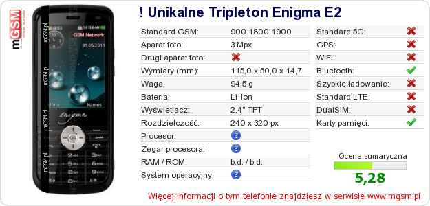 Dane telefonu ! Unikalne Tripleton Enigma E2