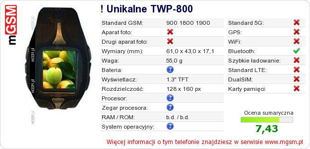 Dane telefonu ! Unikalne TWP-800 Dane telefonu ! Unikalne TWP-800