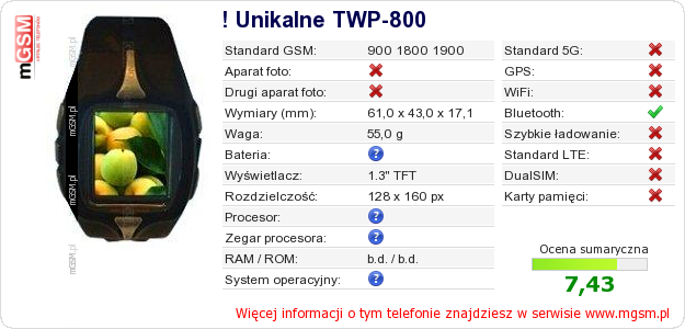Dane telefonu ! Unikalne TWP-800