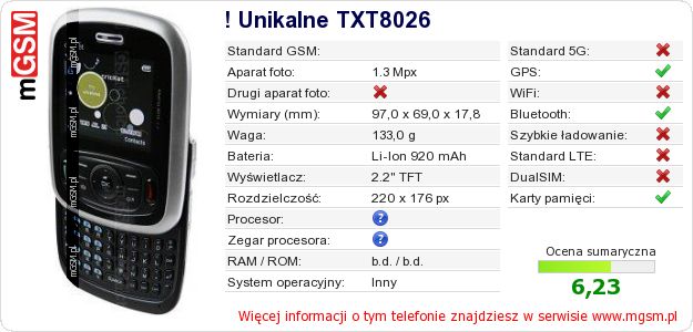 Dane telefonu ! Unikalne TXT8026