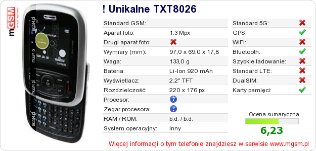 Dane telefonu ! Unikalne TXT8026