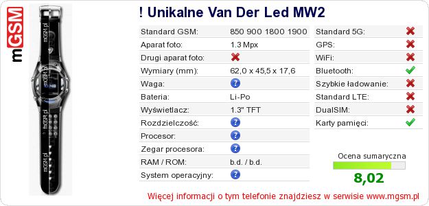 Dane telefonu ! Unikalne Van Der Led MW2