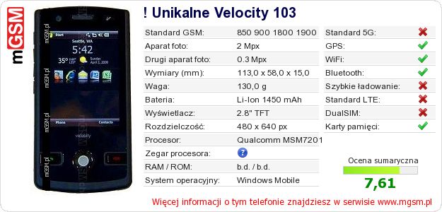 Dane telefonu ! Unikalne Velocity 103