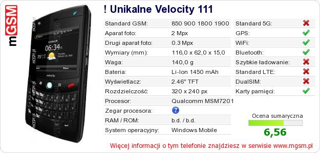 Dane telefonu ! Unikalne Velocity 111
