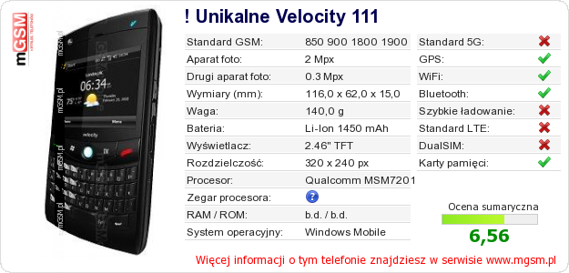 Dane telefonu ! Unikalne Velocity 111