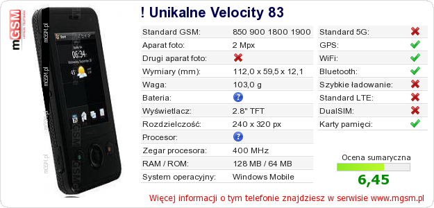 Dane telefonu ! Unikalne Velocity 83