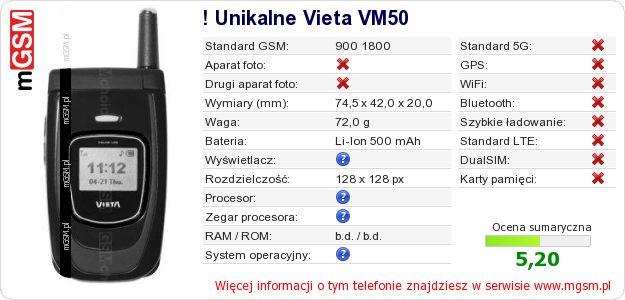 Dane telefonu ! Unikalne Vieta VM50 Dane telefonu ! Unikalne Vieta VM50