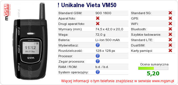 Dane telefonu ! Unikalne Vieta VM50