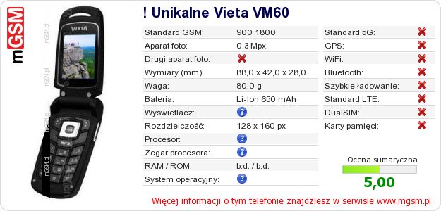 Dane telefonu ! Unikalne Vieta VM60