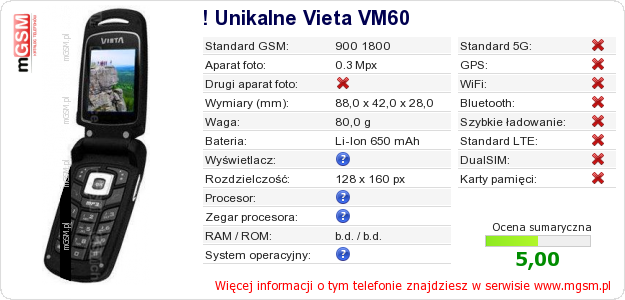 Dane telefonu ! Unikalne Vieta VM60