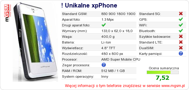 Dane telefonu ! Unikalne xpPhone