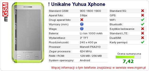 Dane telefonu ! Unikalne Yuhua Xphone