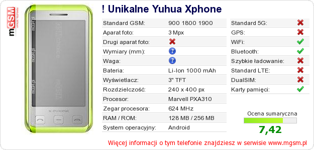 Dane telefonu ! Unikalne Yuhua Xphone Dane telefonu ! Unikalne Yuhua Xphone