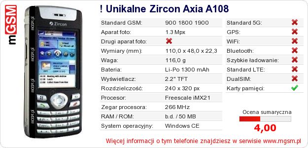Dane telefonu ! Unikalne Zircon Axia A108 Dane telefonu ! Unikalne Zircon Axia A108
