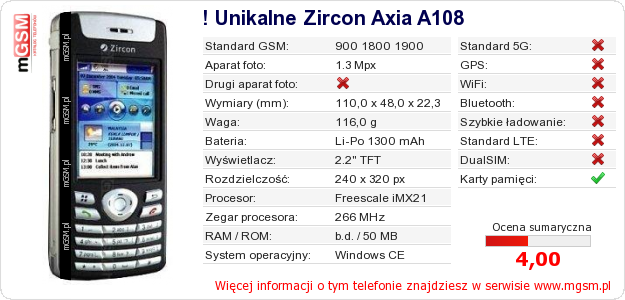 Dane telefonu ! Unikalne Zircon Axia A108 Dane telefonu ! Unikalne Zircon Axia A108