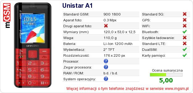 Dane telefonu Unistar A1 Dane telefonu Unistar A1