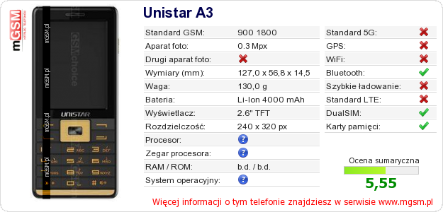 Dane telefonu Unistar A3