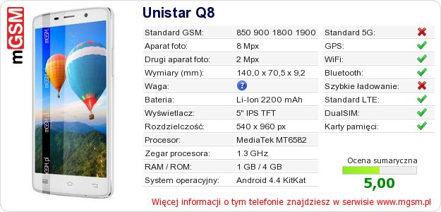 Dane telefonu Unistar Q8 Dane telefonu Unistar Q8