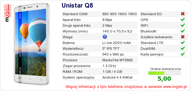 Dane telefonu Unistar Q8 Dane telefonu Unistar Q8