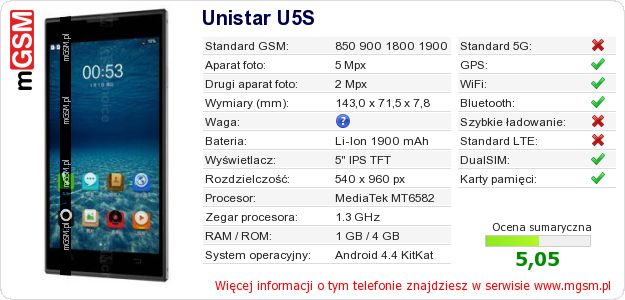 Dane telefonu Unistar U5S Dane telefonu Unistar U5S