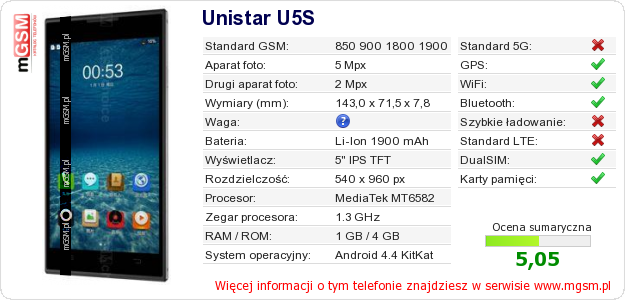 Dane telefonu Unistar U5S