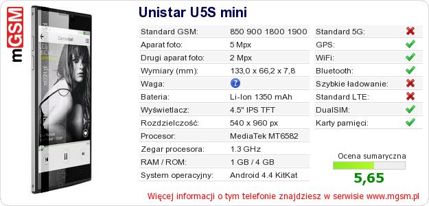 Dane telefonu Unistar U5S mini Dane telefonu Unistar U5S mini