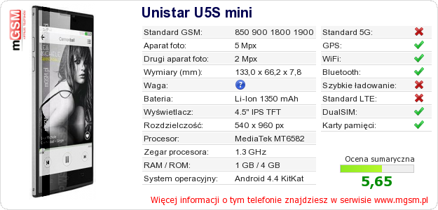 Dane telefonu Unistar U5S mini