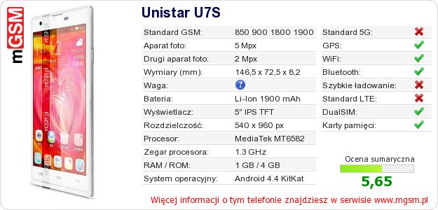Dane telefonu Unistar U7S