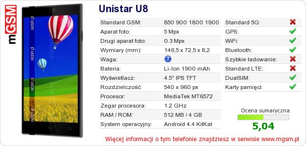 Dane telefonu Unistar U8