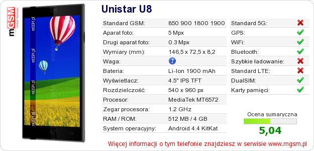 Dane telefonu Unistar U8