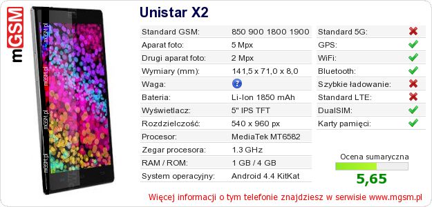 Dane telefonu Unistar X2 Dane telefonu Unistar X2