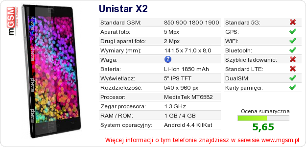 Dane telefonu Unistar X2