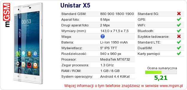 Dane telefonu Unistar X5 Dane telefonu Unistar X5