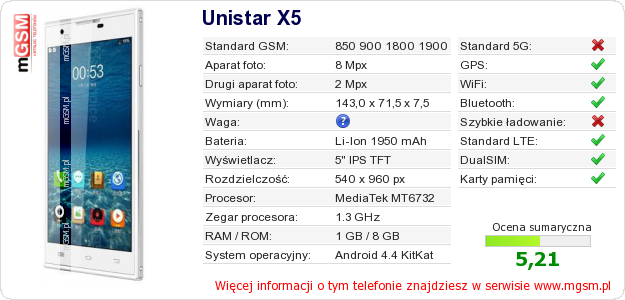 Dane telefonu Unistar X5
