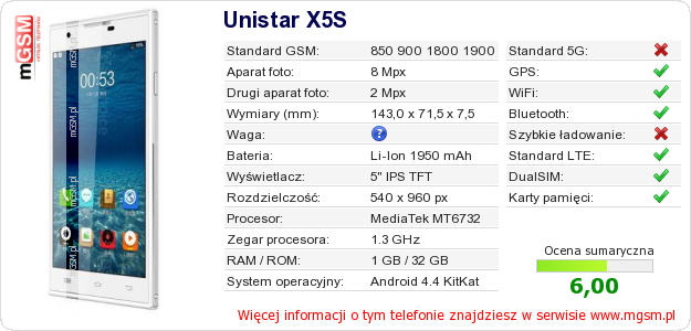 Dane telefonu Unistar X5S