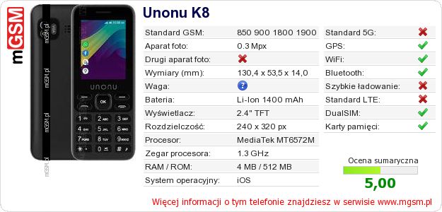 Dane telefonu Unonu K8