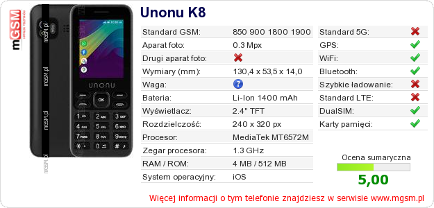 Dane telefonu Unonu K8