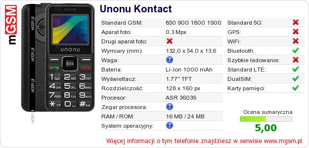 Dane telefonu Unonu Kontact Dane telefonu Unonu Kontact