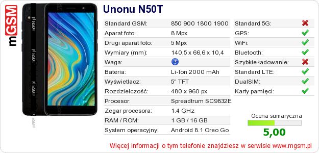 Dane telefonu Unonu N50T