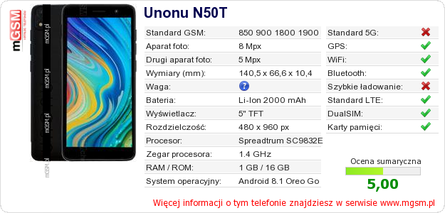 Dane telefonu Unonu N50T