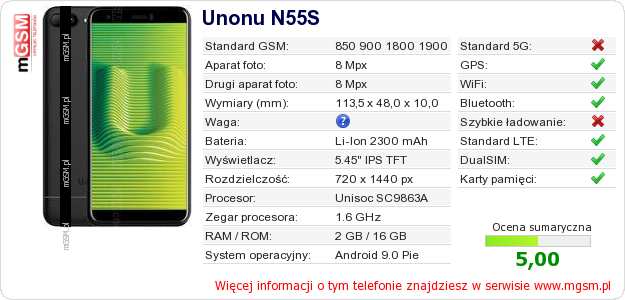 Dane telefonu Unonu N55S