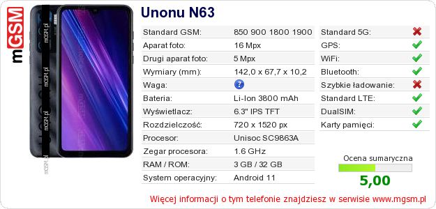 Dane telefonu Unonu N63 Dane telefonu Unonu N63