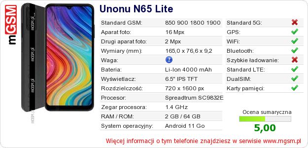 Dane telefonu Unonu N65 Lite