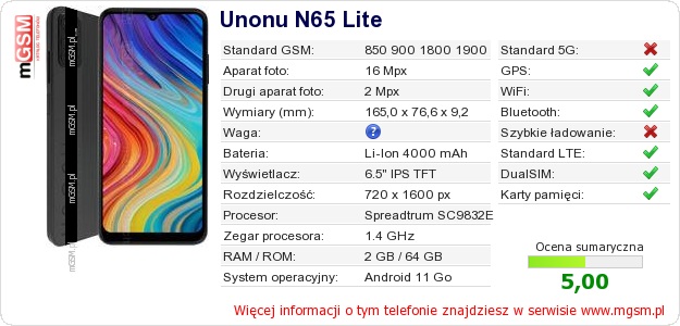 Dane telefonu Unonu N65 Lite