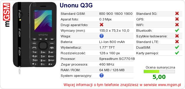 Dane telefonu Unonu Q3G