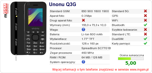 Dane telefonu Unonu Q3G