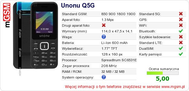 Dane telefonu Unonu Q5G
