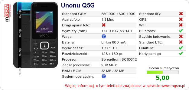 Dane telefonu Unonu Q5G
